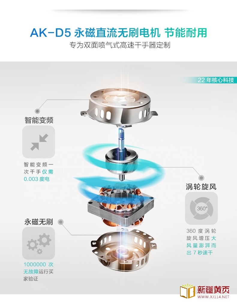 AIKE艾克双面干手器  喷气式干手机AK2030图片九