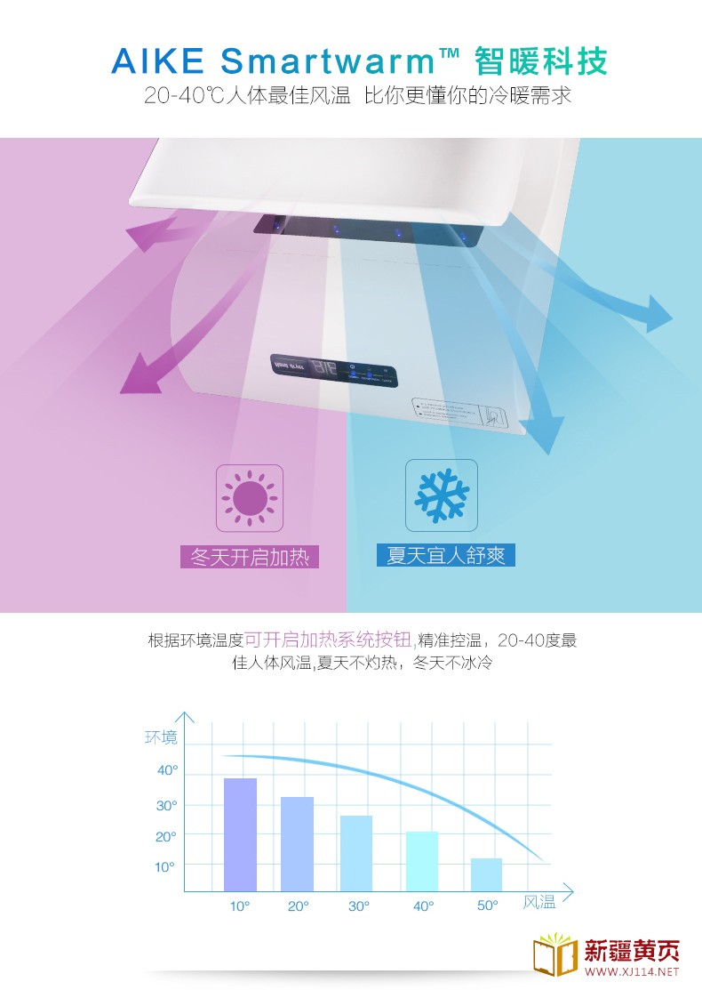 AIKE艾克双面干手器  喷气式干手机AK2030图片十