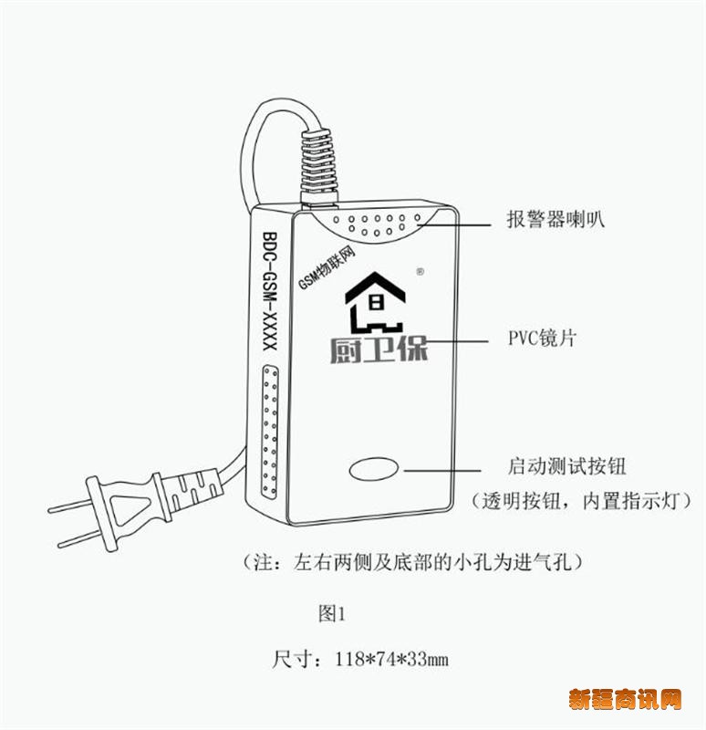 天然气报警器外观图