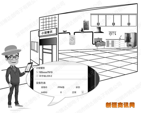 天然气报警器安装示意图