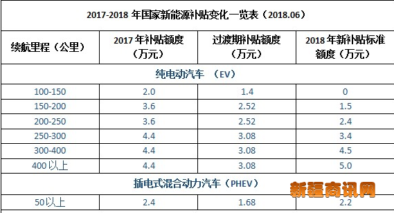 QQ截图20180613184442