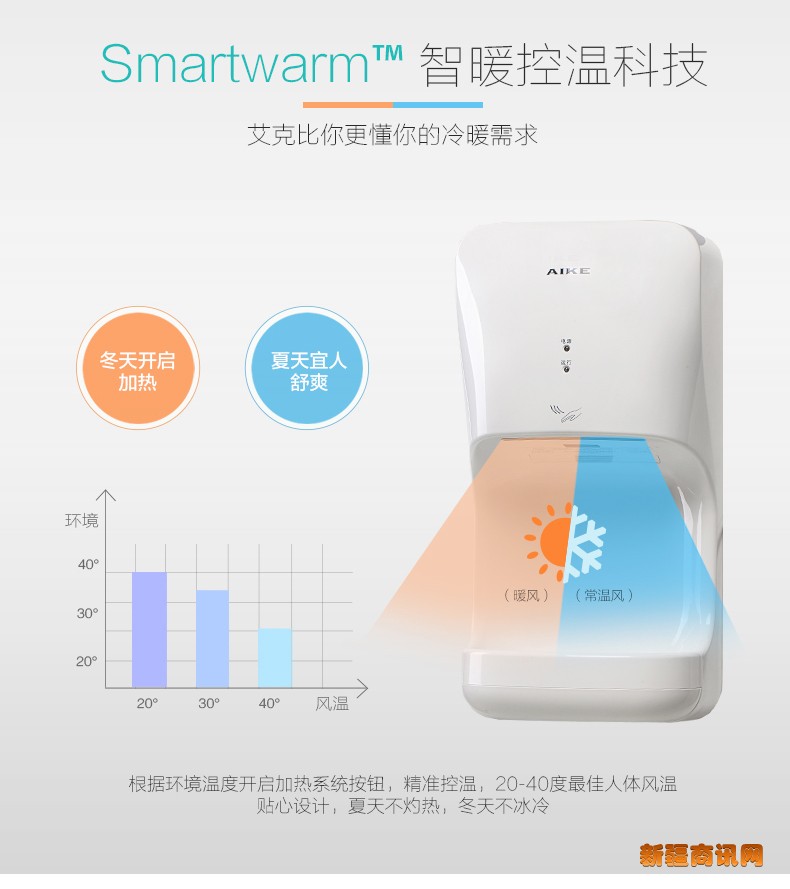 AIKE艾克高速干手器 单面烘手器AK2632图片三