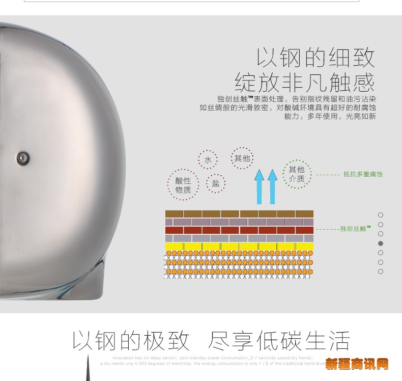 AIKE艾克高速干手器  不锈钢干手机AK2800图片五