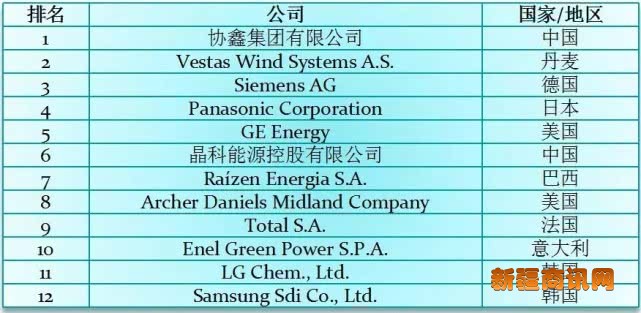 519E0FD7-1085-41D4-8AE5-359DED0E8B5A